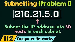 Subnetting Solved Problem 1