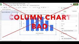 Creating a graph and trendline using Google Sheets