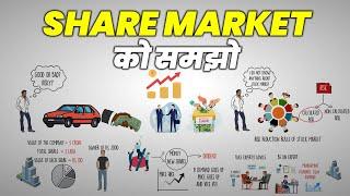 STOCK MARKET को समझो   UNDERSTAND SHARE MARKET   SHARE MARKET IN HINDI  FREE DEMAT ACCOUNT