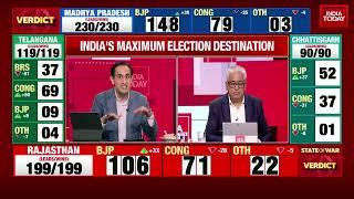 Chhattisgarh Election Results 2023 Live BJPs Raman Singh Speaks To Media  Election Results 2023