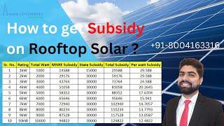 Solar Subsidy in Uttar Pradesh #2023 Hindi Who Can Get #SolarSubsidy? #rooftopsolar  #solarenergy