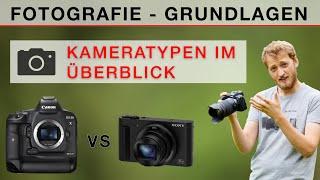 Fotografie – Grundlagen 1 Welche Kamera brauchst DU? Kameratypen erklärt