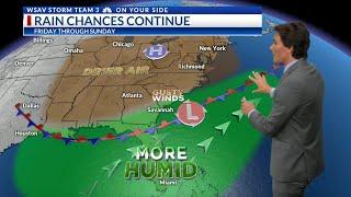 Pop-up Showers and Below Normal Temperatures for the Weekend