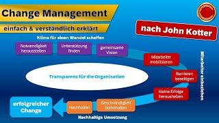 Change Management - ‍ EINFACH ERKLÄRT ‍