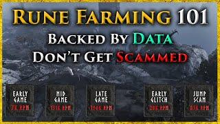 Best Rune Farm in Early Game  Mid Game  Late Game Elden Ring  Dont Get Scammed  Trust the Math