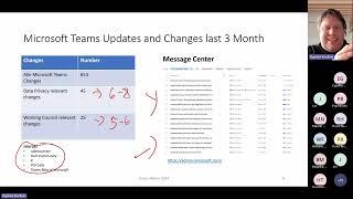 Microsoft Teams 2024 for work councils and data protection officers