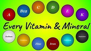 Every Vitamin & Mineral the Body Needs Micronutrients Explained