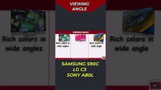 Best Viewing Angle - LG C3 vs Sony A80L vs Samsung S95c