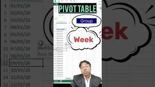 Creating Week-Wise Groups from Dates in Pivot Table  Excel Tutorial