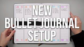 New bullet journal setup  B5 bullet journal setup