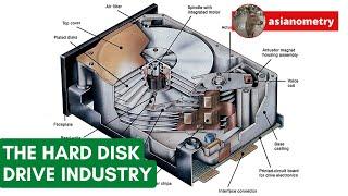 The Birth Boom and Bust of the Hard Disk Drive