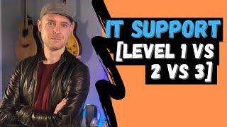 What Does IT Support Do? Level 1 Level 2 Level 3 Escalations Overview