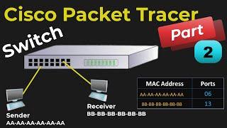 Basics of Cisco Packet Tracer Tutorial  What is Switch  Hub vs Switch