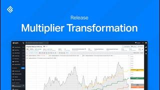 Multiplier Transformations Release