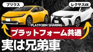 よく聞くプラットフォーム共有とは？そのメリットなど