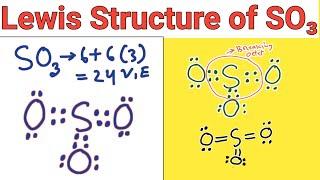 SO3 Lewis StructureLewis structure of SO3 Sulfur trioxide