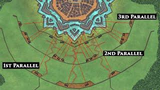Frances Perfect Fortresses and Infallible Sieges 1700