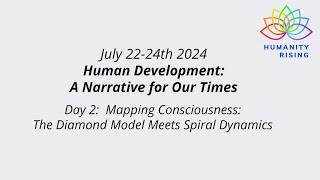 Humanity Rising Day 969 Mapping Consciousness The Diamond Model Meets Spiral Dynamics