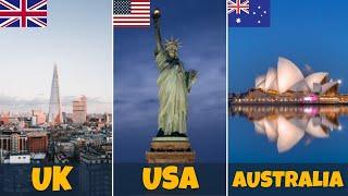 United States VS United Kingdom VS Australia - Country Comparison 2021