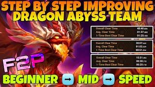 STEP BY STEP IMPROVING DRAGON ABYSS HARD TEAM  SUMMONERS WAR