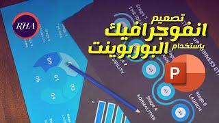 كيفية تصميم انفوجرافيك بالبوربوينت فقط بدون برامج متخصصة وبدون خبرة