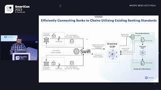 How Banks Are Connecting Their Systems to Blockchains  Sergey Nazarov