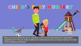 Synergy - Early Years Funding