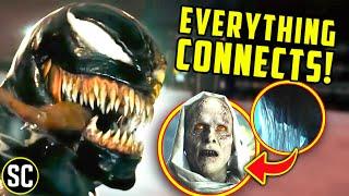 How VENOM 3 Sets Up SPIDER-MAN in AVENGERS SECRET WARS - Knull Connection Explained