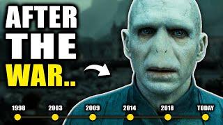 What Happened AFTER the Wizarding War? A Timeline of Events 1998-2023