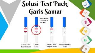 Solusi Test Pack Garis Samar  Kesmas Biosters Youtube Channel