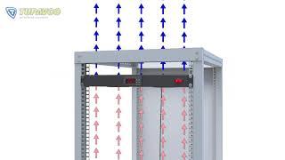 Tupavco TP1701 - 1U 19 Rack Mount Fan - 4 Fans Server Cooling System - How To Video
