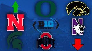 College Football Big Ten FUTURE Rankings Next 5 Years