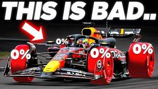 Red Bull in SERIOUS TROUBLE with RB20 After British GP