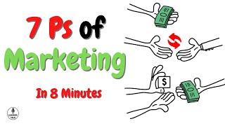 7 Ps of Marketing  Marketing Mix for Services