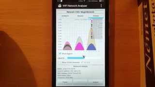 WiFi Network Analyzer for Android