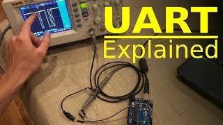 how does UART work??? explained clearly