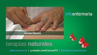 Cromoterapia  Cecova TV