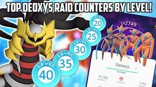 Top Deoxys Raid Counters By Level In Pokemon Go Best For All Forms