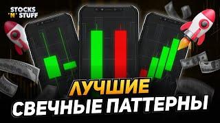 Трейдинг обучение - Как читать Японские Свечи в 2024 году? Самые актуальные паттерны для трейдинга