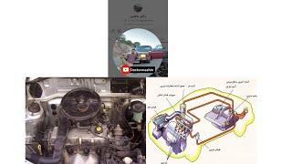 تبدیل سیستم #کاربراتور پژو2000 به سیستم #انژکتور.   Conversion of #carburetor system to #injector