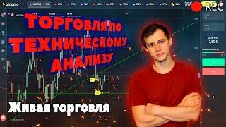 ТЕХНИЧЕСКИЙ АНАЛИЗ ЖИВАЯ ТОРГОВЛЯ ДЛЯ НАЧИНАЮЩИХ Бинарные опционы