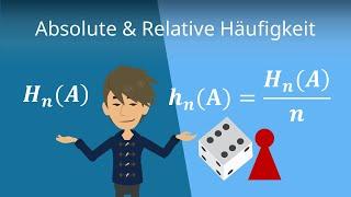 Absolute und relative Häufigkeit berechnen