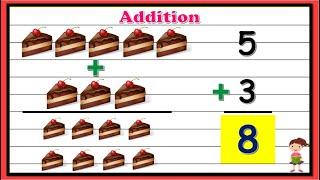 Basic AdditionAddition for KidsBasic Addition For KindergardenLearn AdditionAddPremath Concept