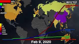 March 17 Map Timelapse of Coronavirus Covid-19