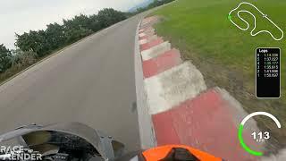 Serres Racing Circuit - Honda CBR600RR - Ducati 959