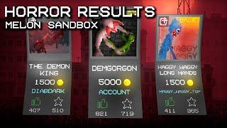 Melon Sandbox horror contest