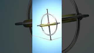 James Webb Space Telescope Orbit   Animation#shorts #space