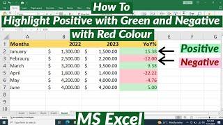 How to Highlight Positive with Green and Negative with Red Colour in MS Excel  Highlight Cells