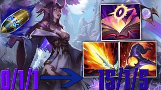 Text guide Evelynn Jungle Decision Making In Master