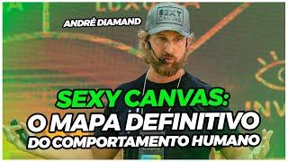 SEXY CANVAS O MAPA DEFINITIVO DO COMPORTAMENTO HUMANO  Andre Diamand  Imersão Família Ecom